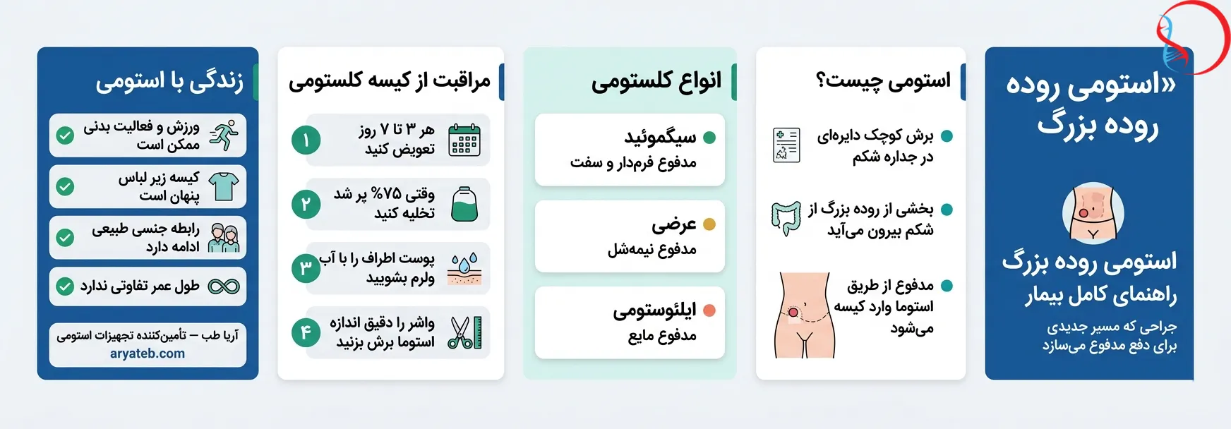 همه چیز درباره استومی روده بزرگ