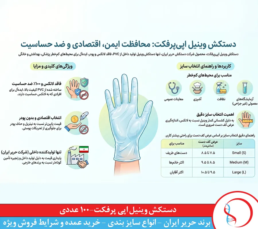 دستکش وینیل اپی پرفکت