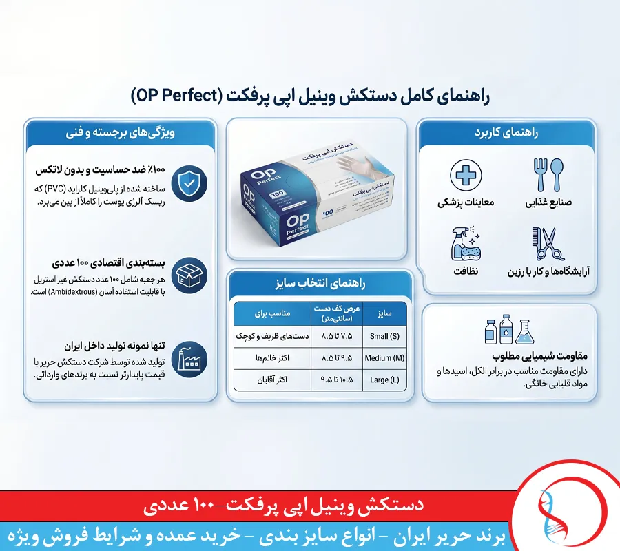 خرید دستکش وینیل اپی پرفکت